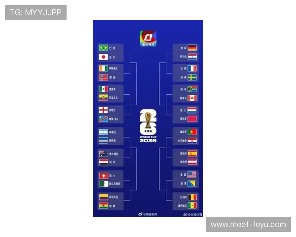 2026世界杯本月大事件：从开幕战到32强出炉